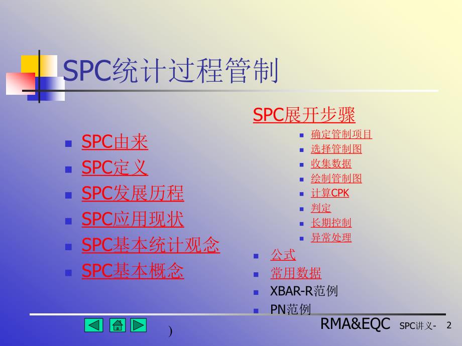 SPC基本观念与展开步骤ppt56页课件_第2页