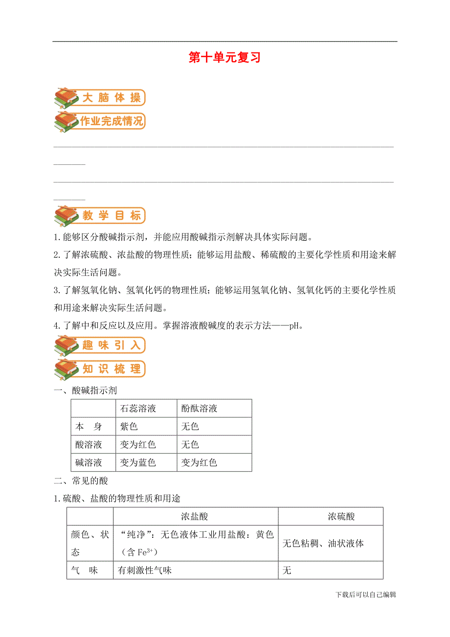 人教版初三化学(下)第16讲：第十单元复习(教师版).doc_第1页