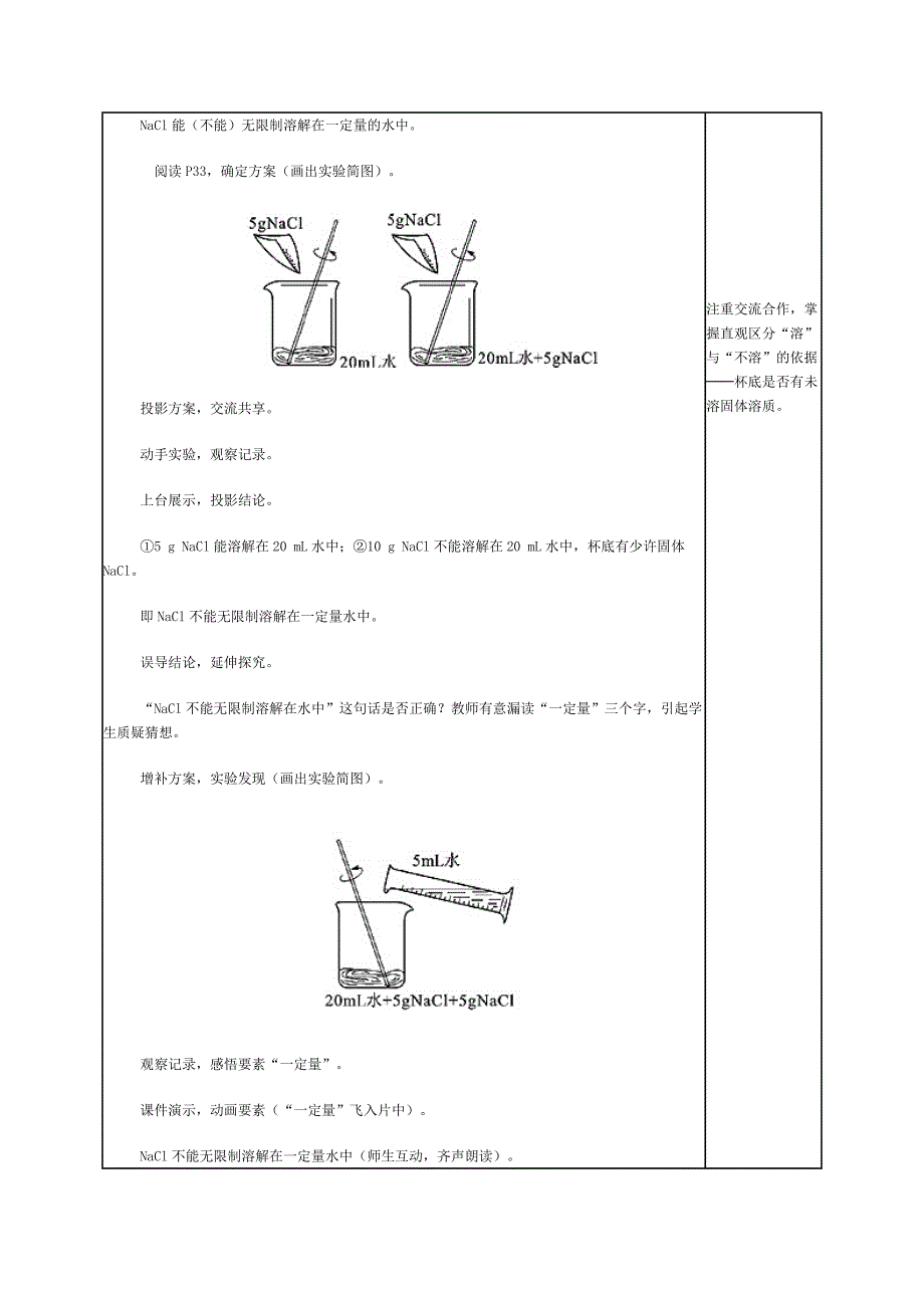 课题2溶解度(第1课时）_第2页