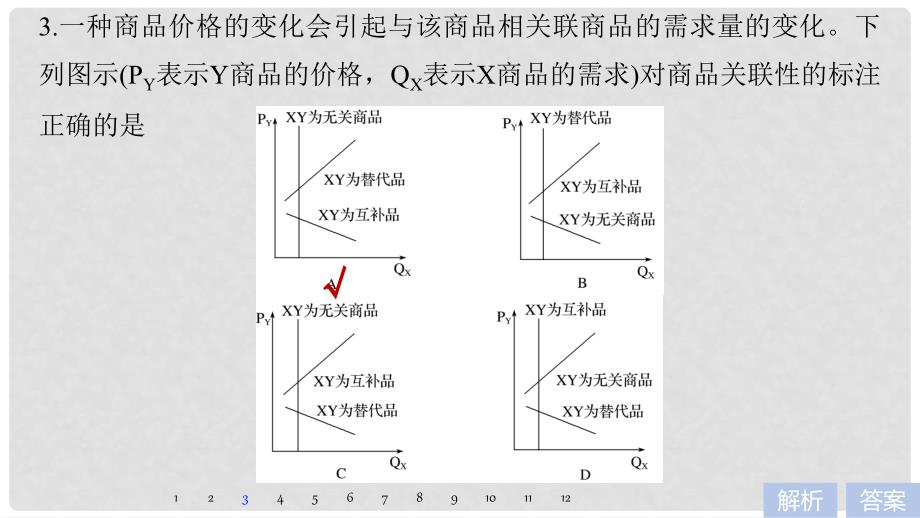 高考政治一轮复习 第一单元 生活与消费 曲线类选择题专练课件 新人教版必修1_第4页