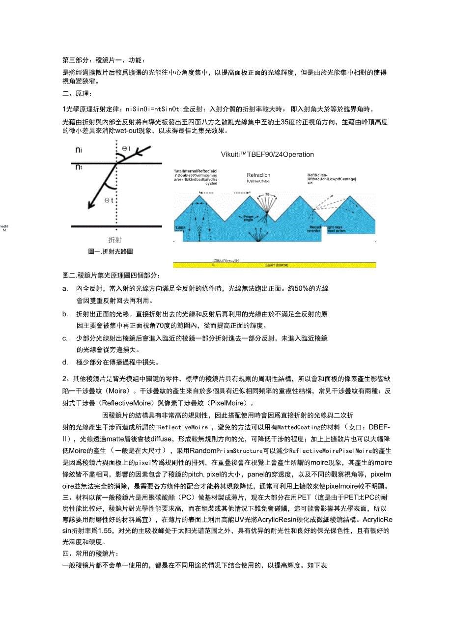 光学片材学习报告_第5页