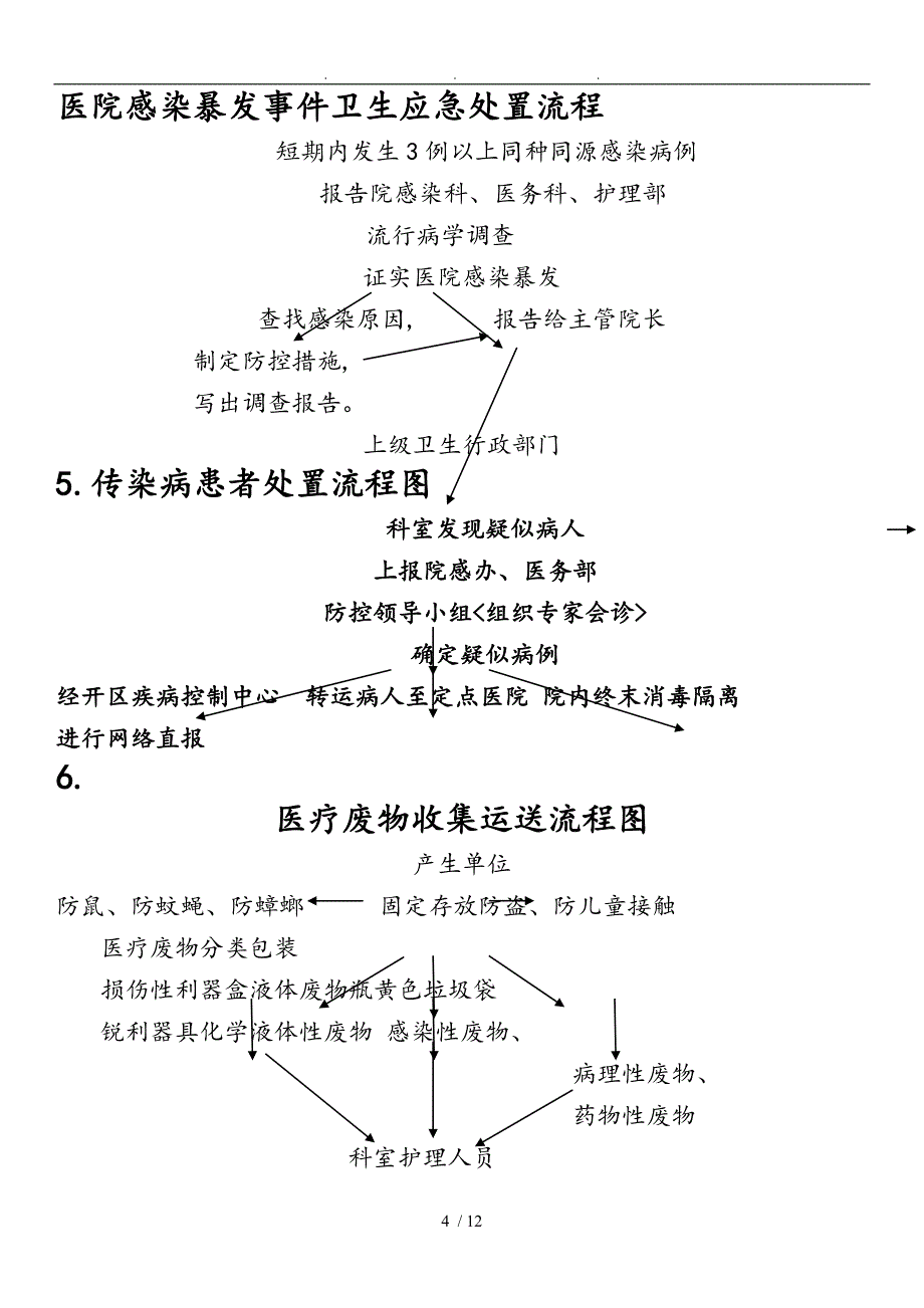 医务人员职业暴露应急处置流程图_第4页