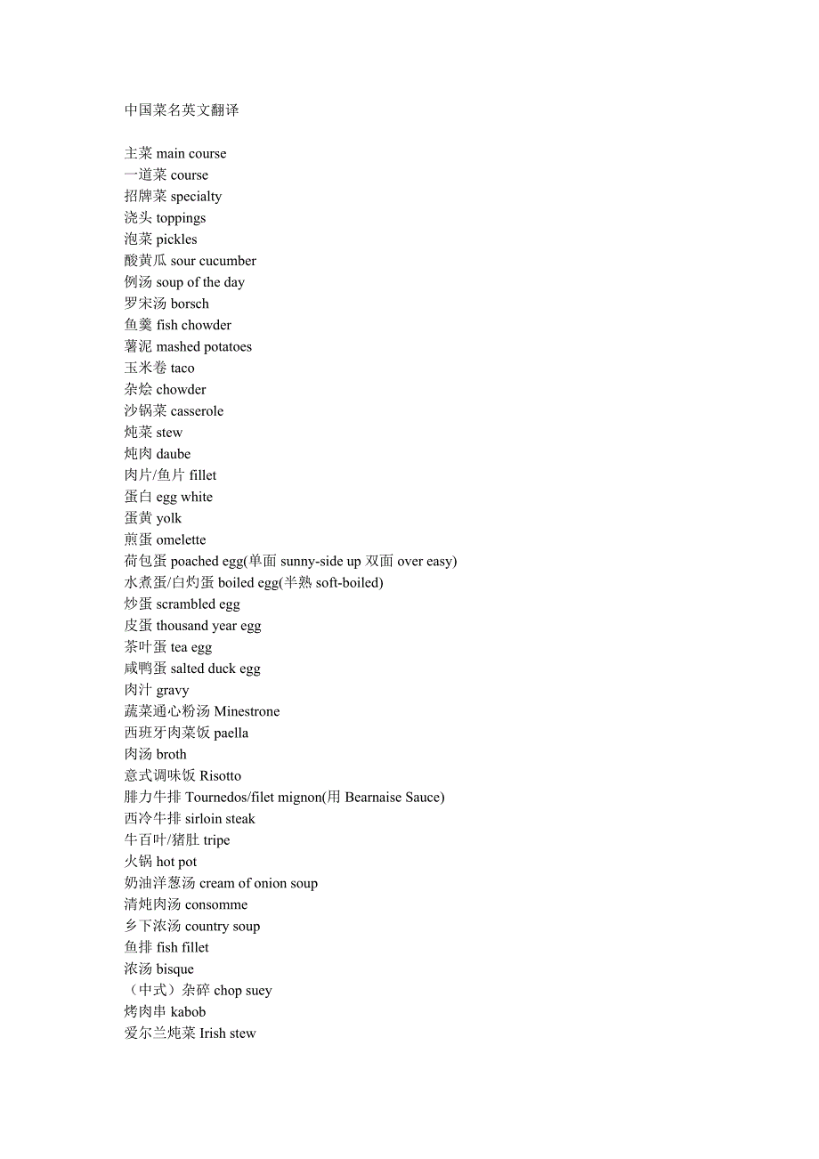 中国菜名英文翻译.doc_第1页