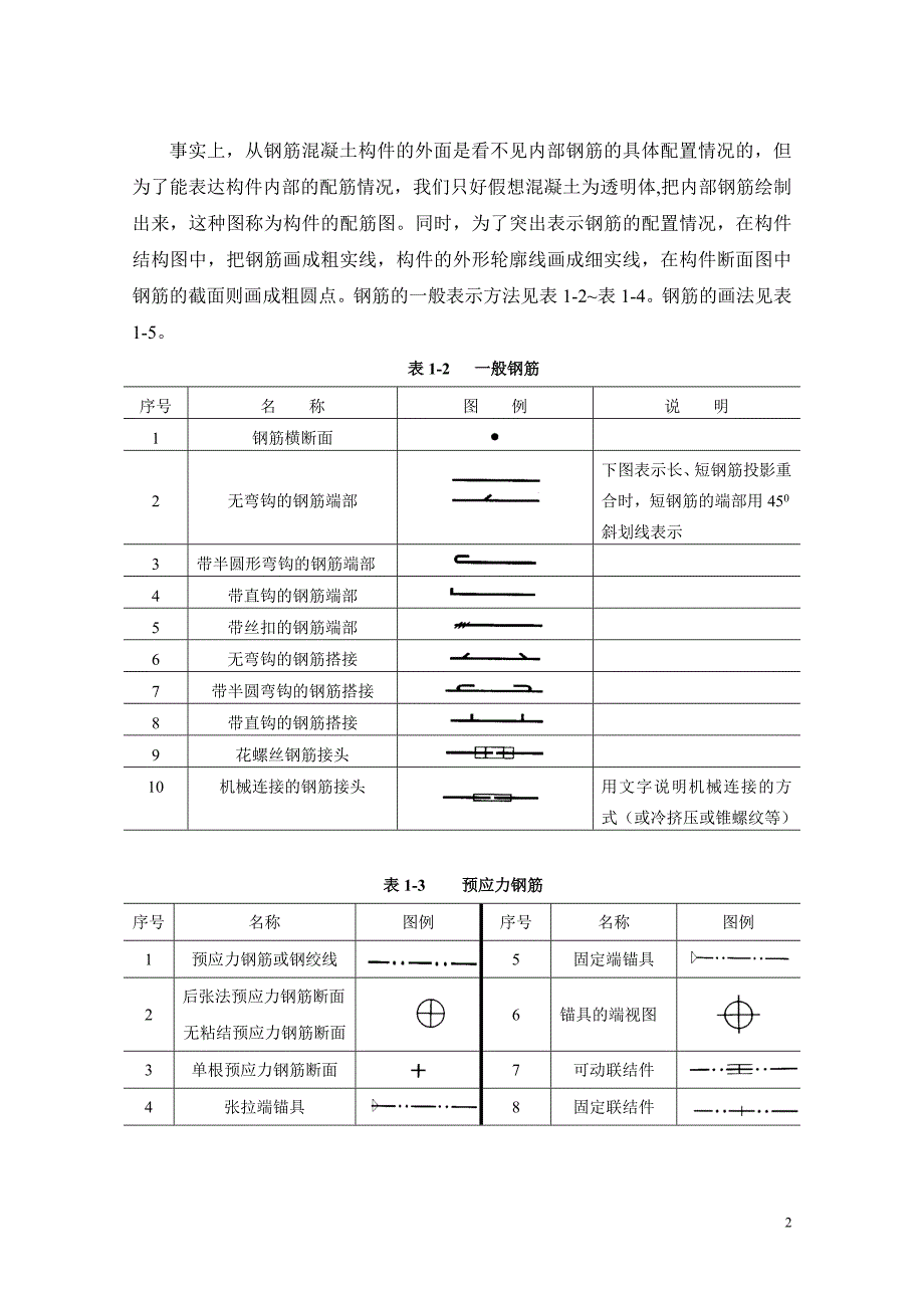 模块1 钢筋图识读.doc_第2页