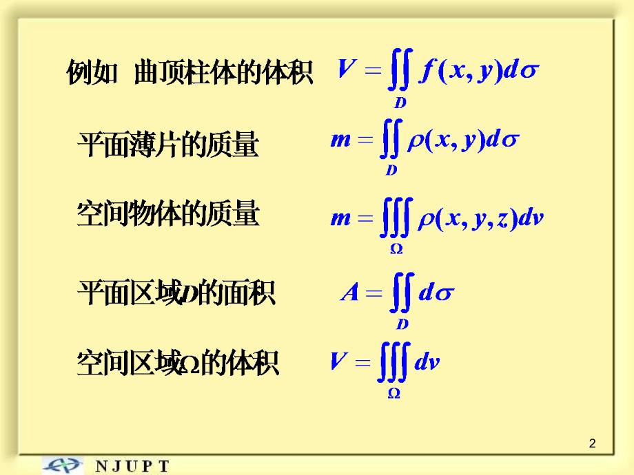 北京邮电大学高等数学第08章6节重积分的应用_第2页