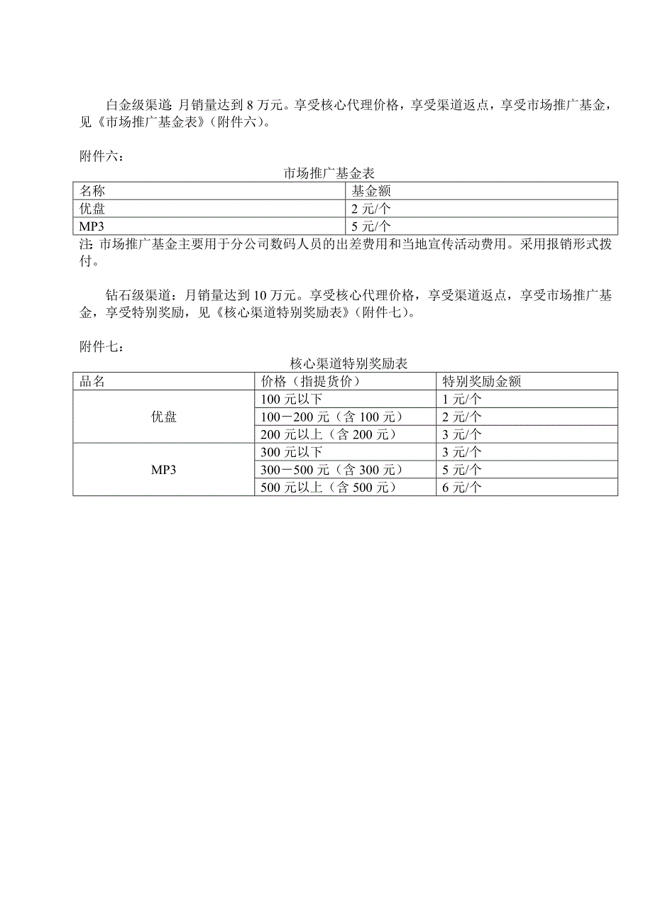 金河田数码渠道政策.doc_第4页