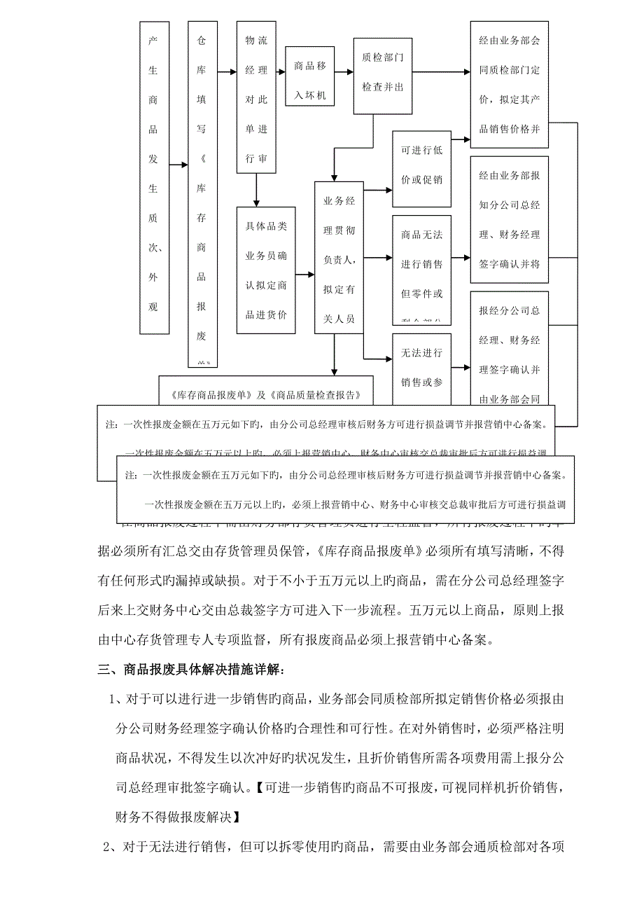 家用电器公司商品报废审批标准流程_第2页