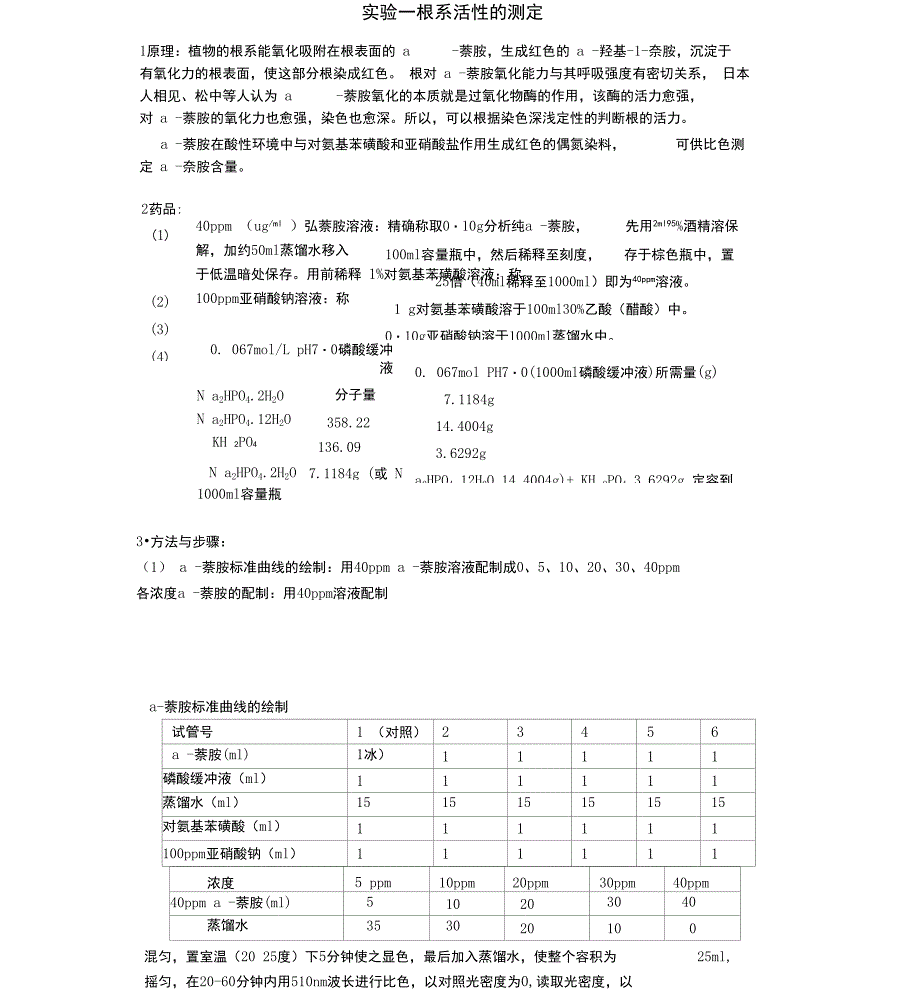 根系活力测定方法_第1页