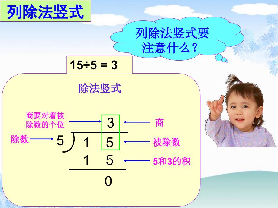 有余数的除法(咀小成涛)_第4页