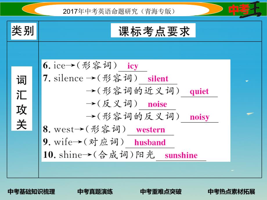 中考英语命题研究 第一部分 教材知识梳理篇 第十二课时 八下 Units 56精讲课件1_第3页