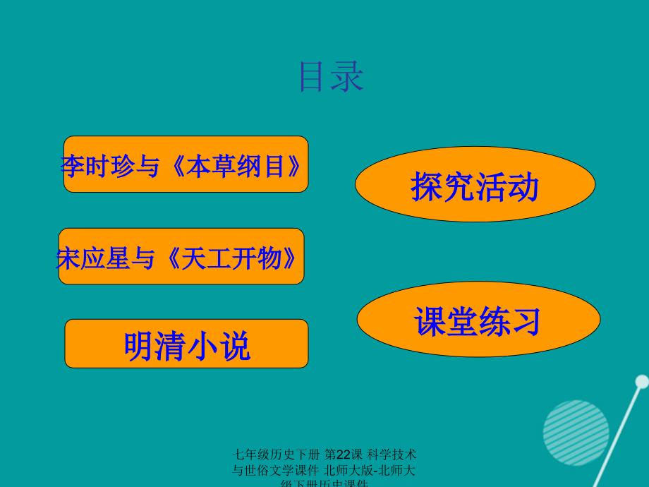 最新七年级历史下册第22课科学技术与世俗文学课件北师大版北师大级下册历史课件_第2页