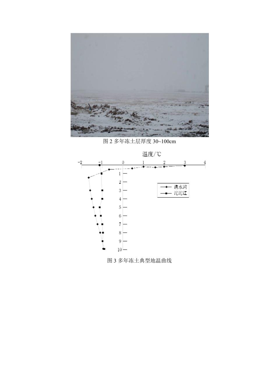 西部高寒地区桥梁高性能混凝土耐久性设计及施工技术_第2页