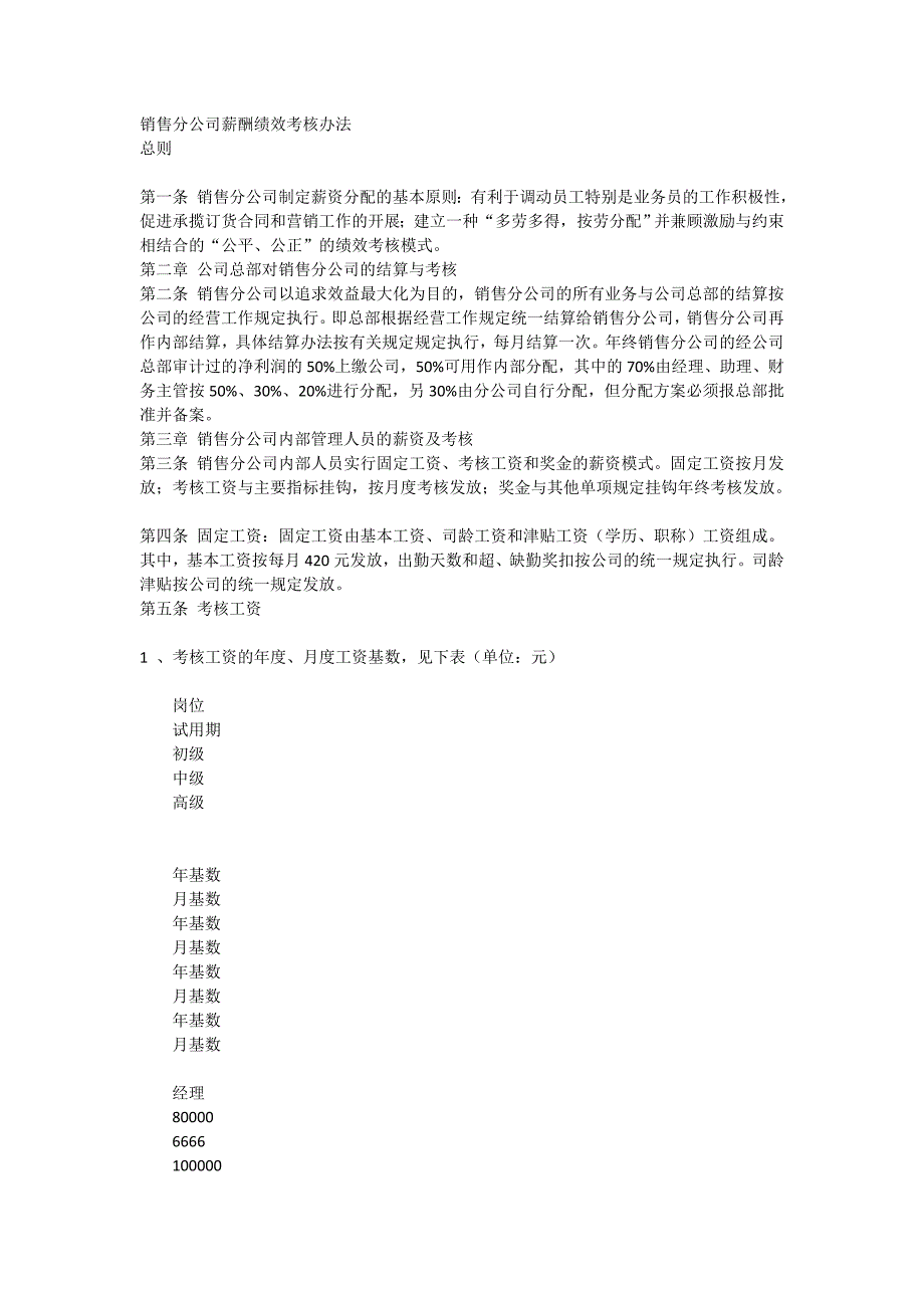 销售分公司薪酬绩效考核办法_第1页