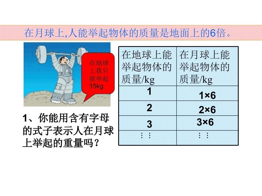 用字母表示数zhg_第5页