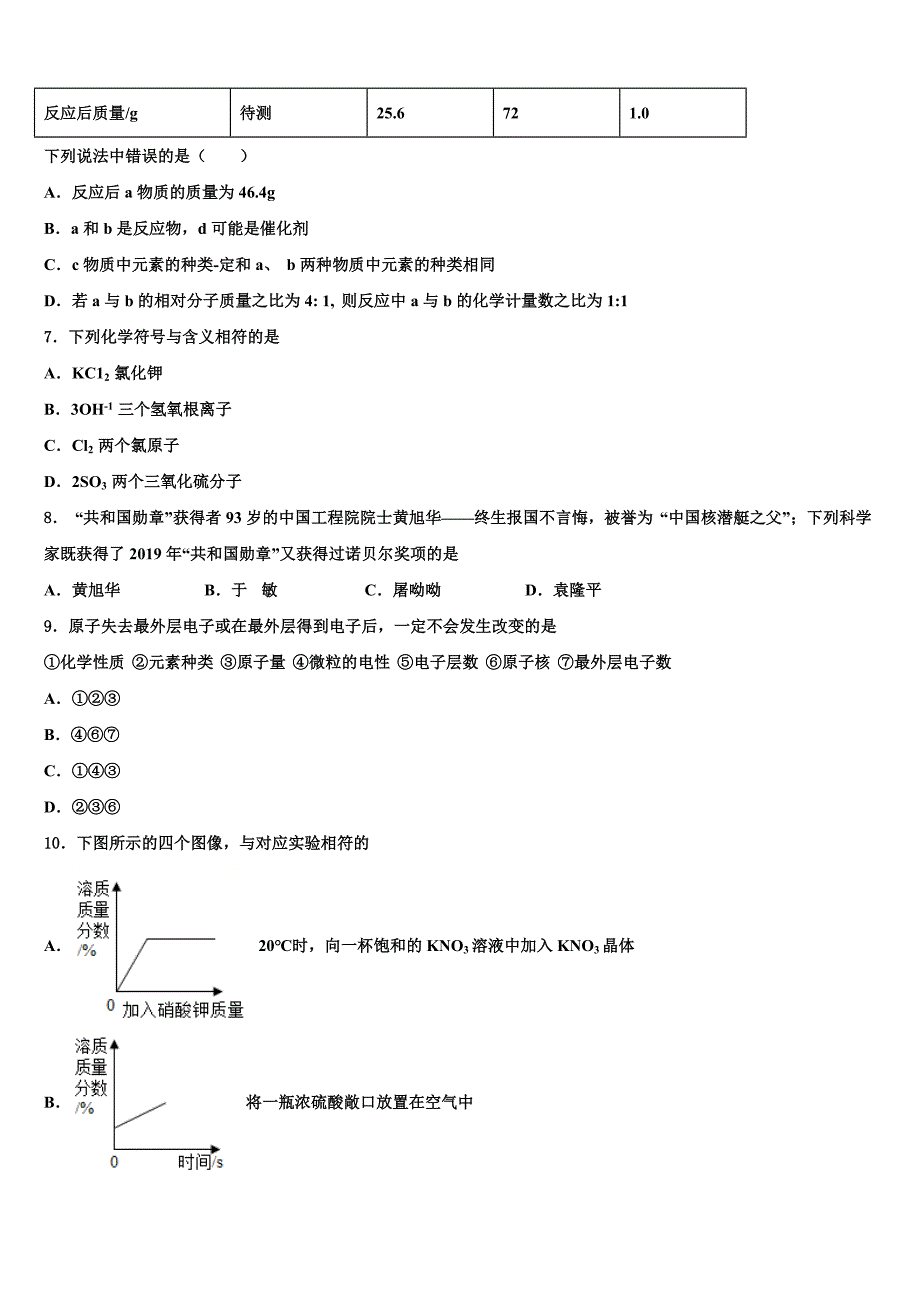 重庆市南川中学2022年化学九上期末学业质量监测试题含解析.doc_第2页