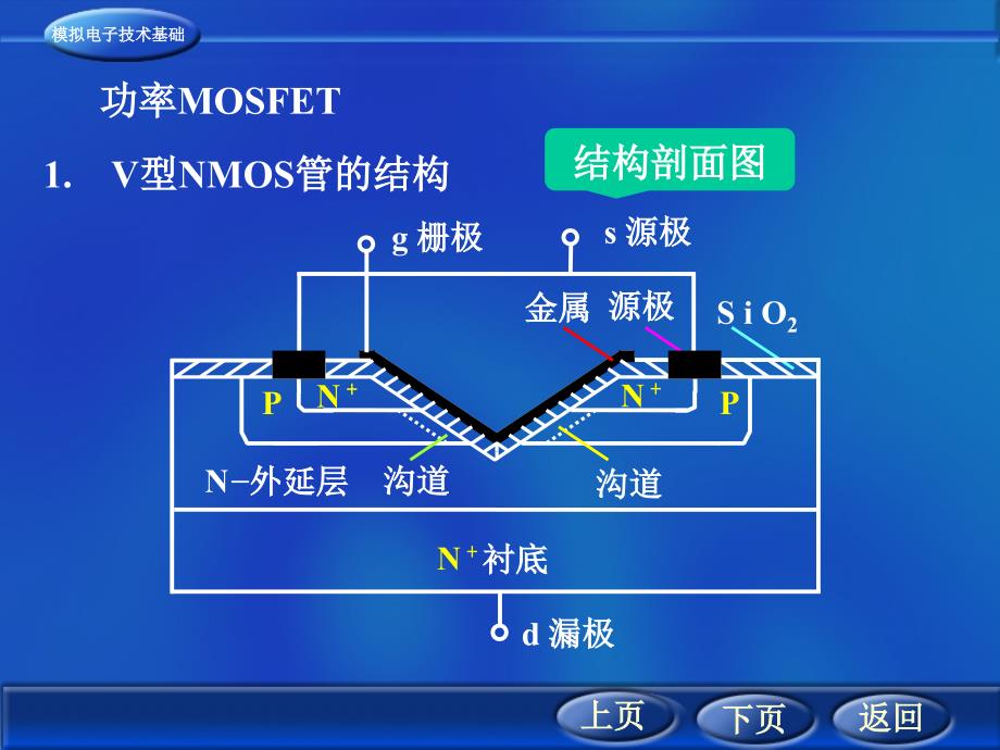 双极型功率晶体_第3页