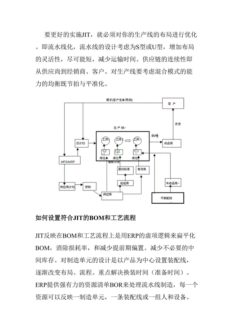 在ERP的运用中实现JIT生产（天选打工人）.doc_第3页