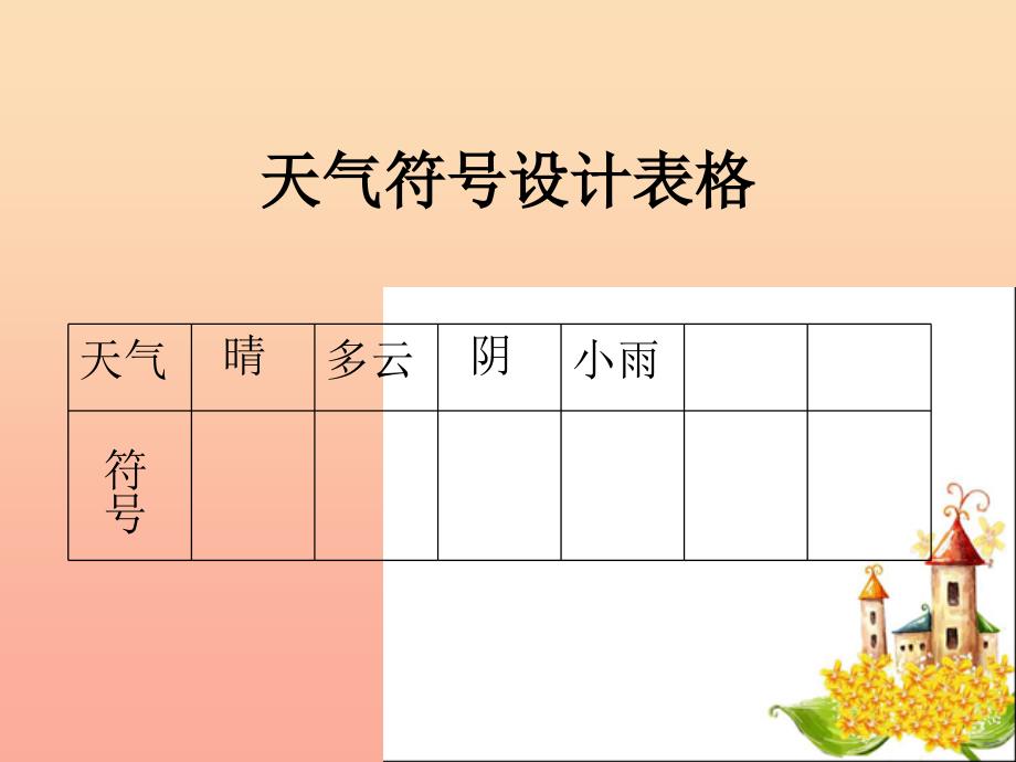 2019年四年级科学上册1.1我们关心天气课件2教科版.ppt_第5页