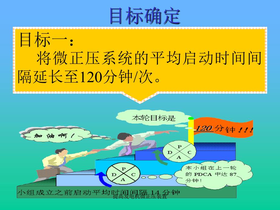 提高发电机微正压装置课件_第2页