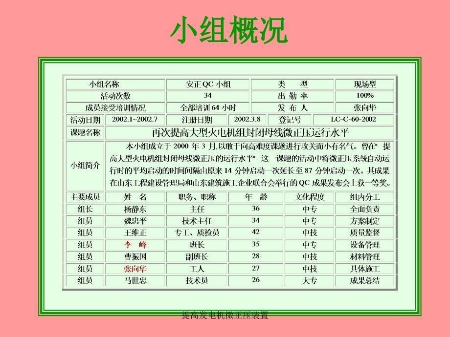 提高发电机微正压装置课件_第5页