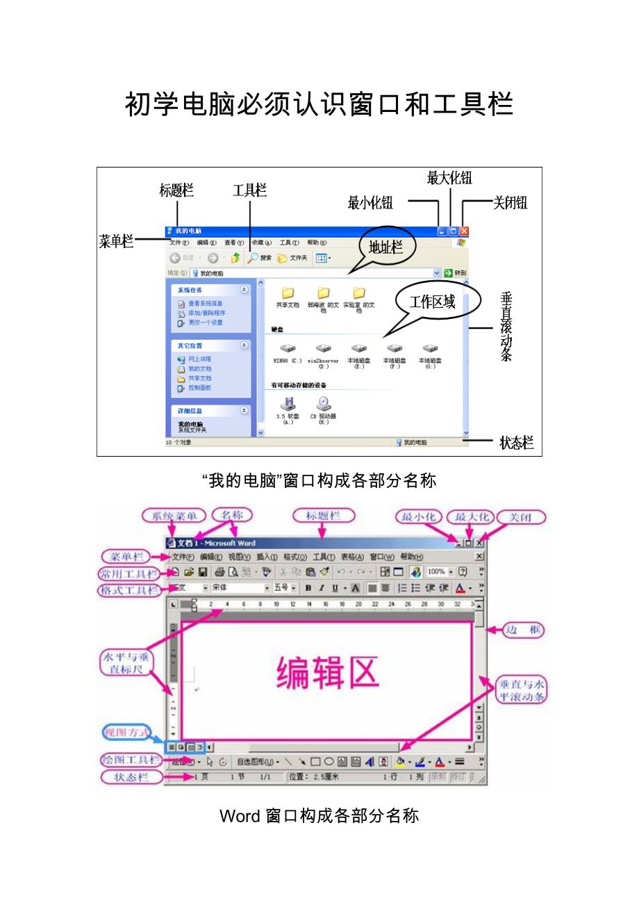 初学电脑必看 窗口和工具栏各部分名称.doc_第1页