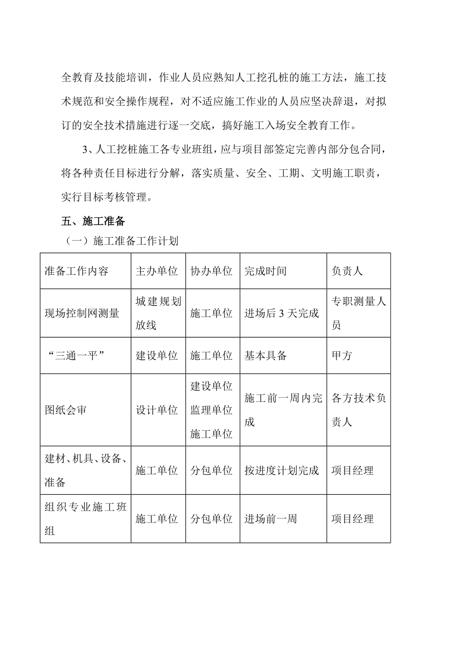 人工挖孔桩专项方案10.10_第4页