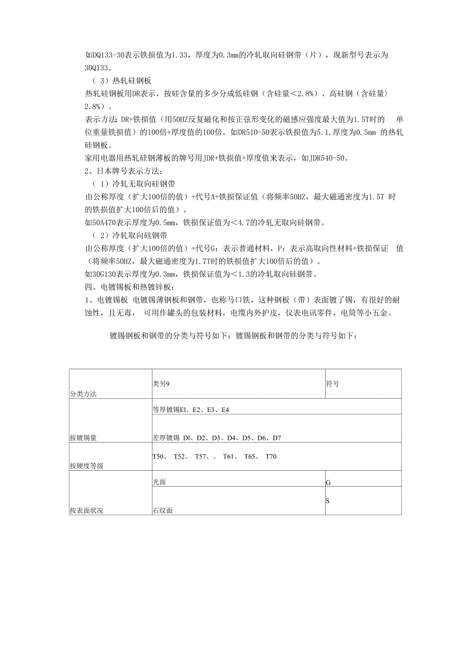 板材实用知识_第2页