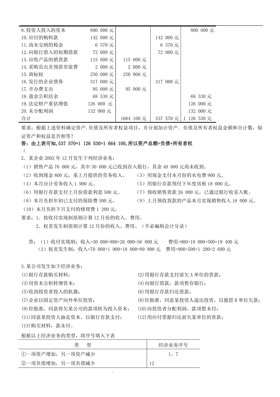 会计学基础练习题及答案_第4页