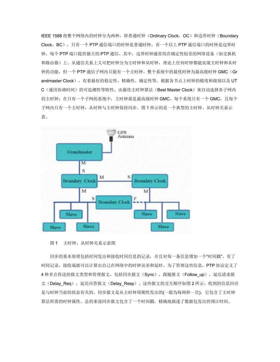 IEEE 1588精密时钟同步协议测试技术(精品)_第2页