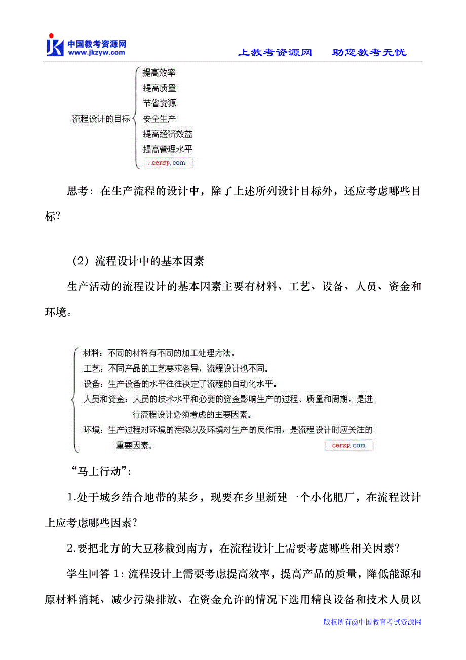 [通用技术必修 技术与设计2]“流程的设计”教学设计_第2页