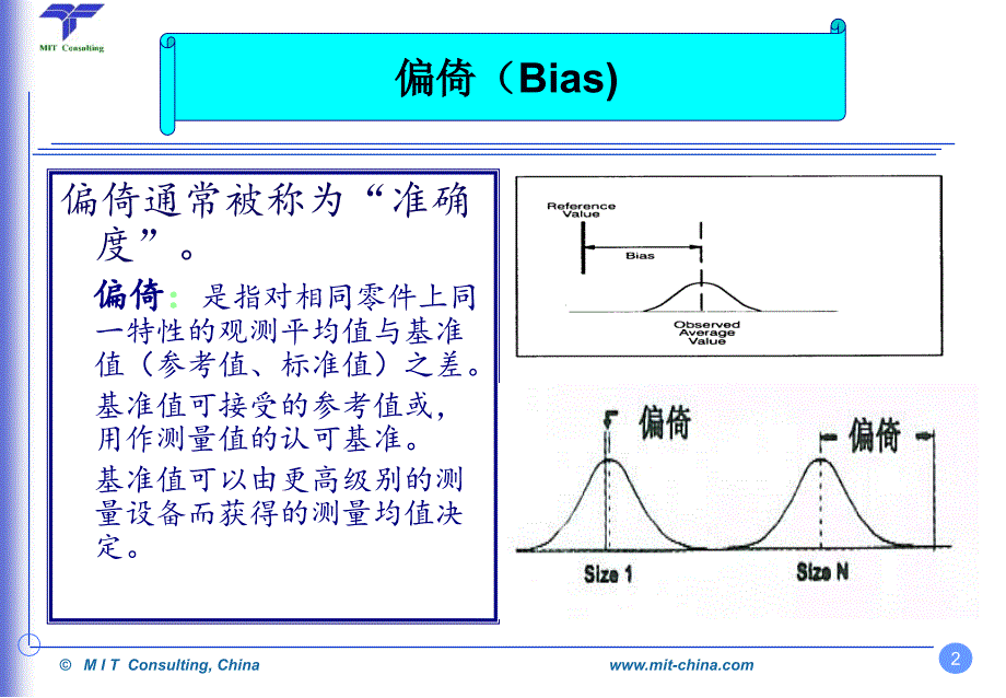 《MSA参考资料》PPT课件.ppt_第3页