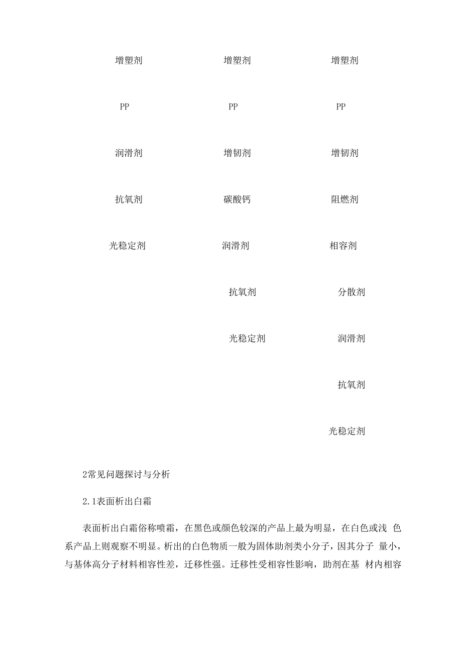 弹性体TPE电线电缆料改性注意问题_第3页