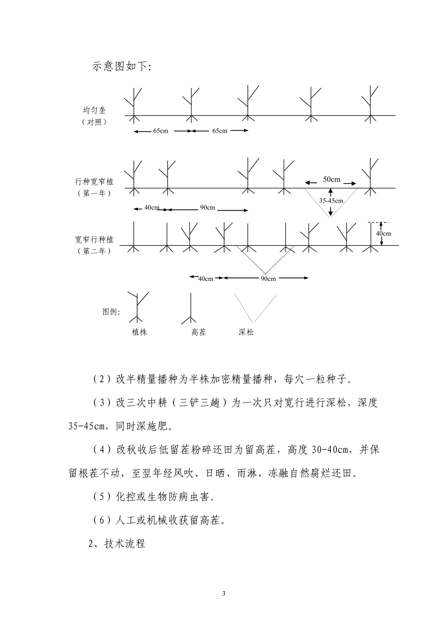 长市玉米机械到化保护性耕作技术规范_第3页