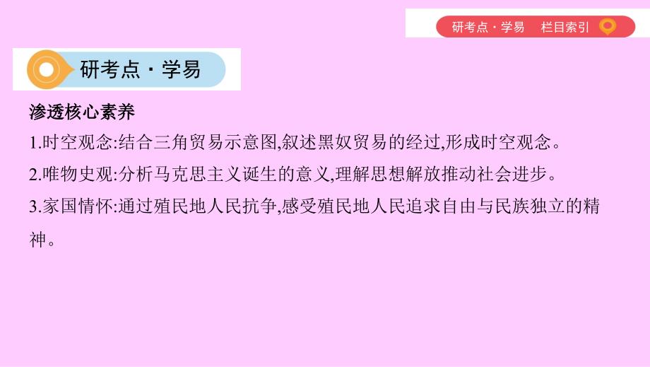 （山西专用）中考历史一轮复习 第五单元 世界近代史（16世纪初至19世纪末）主题三 殖民扩张与殖民地人民的抗争 国际工人运动与马克思主义的诞生课件_第4页