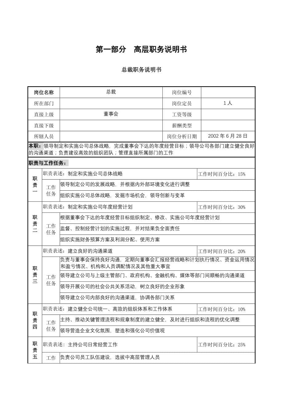 明达集团亚太分部职务说明书_第5页