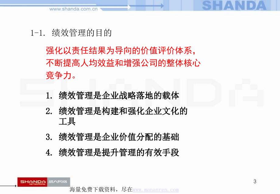 盛大网络公司绩效管理手册_第3页