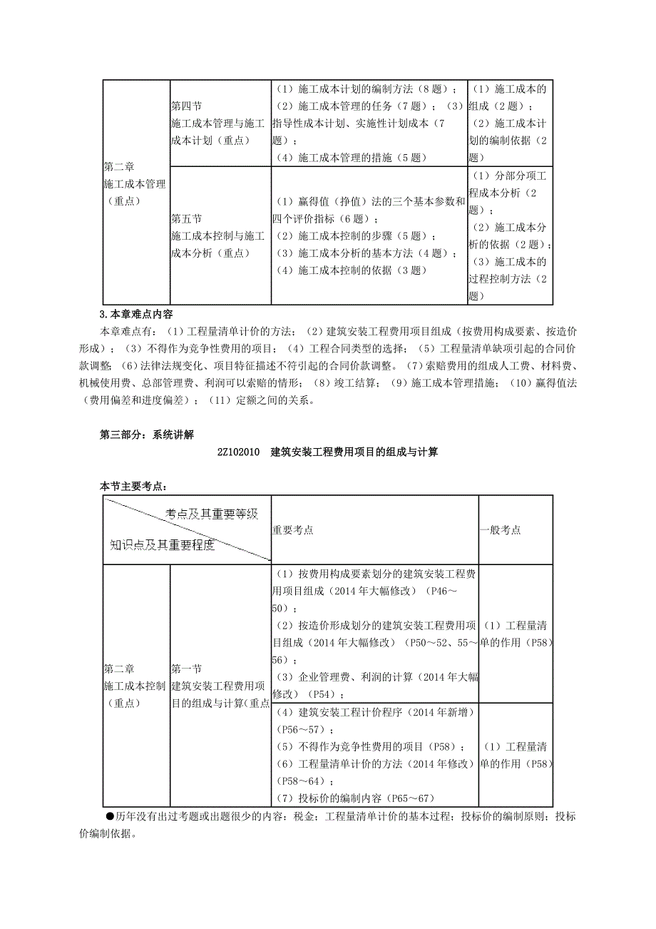 一级建造师施工管理(II)_第4页