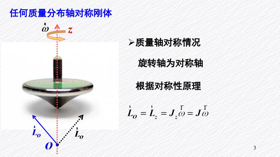 5.8B刚体的进动课堂PPT_第3页