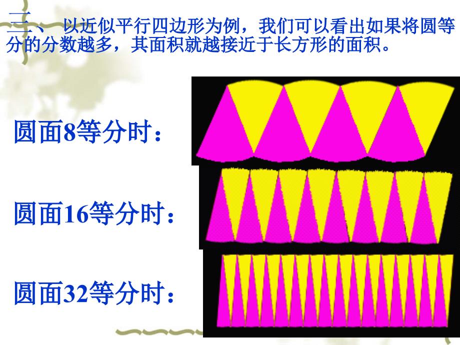 六年级下册数学圆的面积课件_第4页