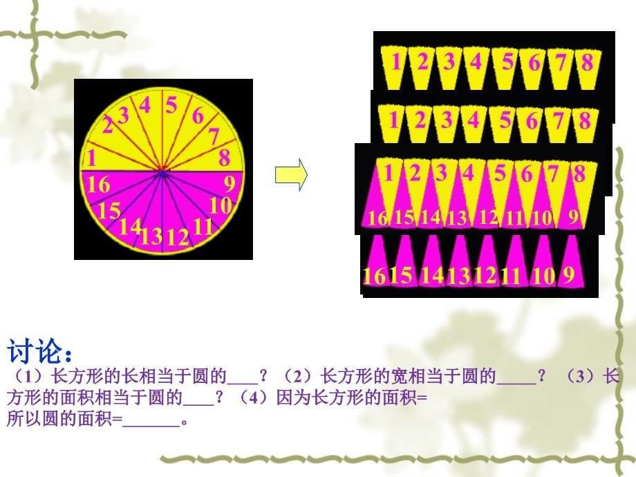 六年级下册数学圆的面积课件_第5页