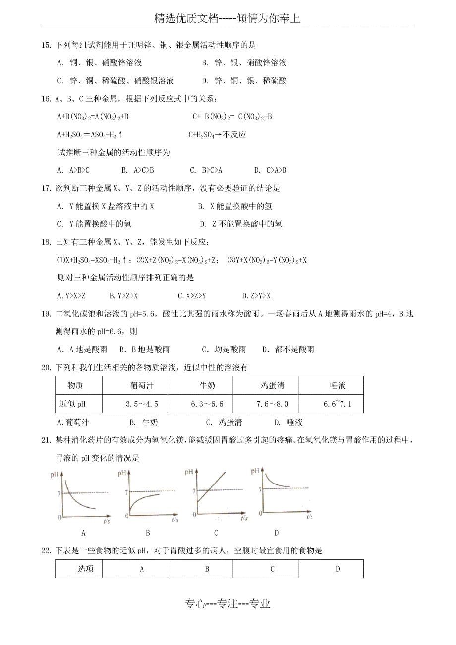 2011中考化学二轮复习专题训练5：酸碱盐_第5页