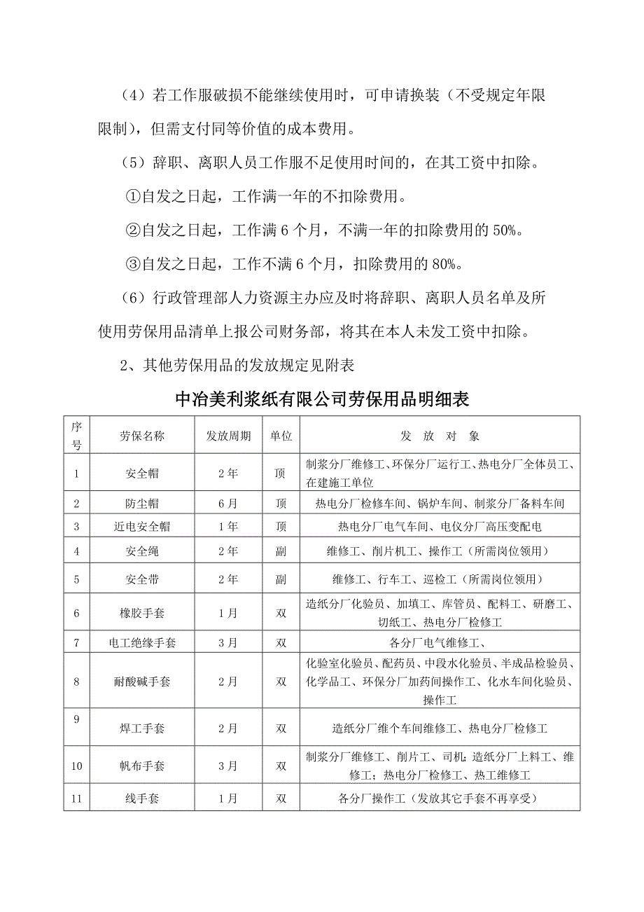 劳保用品管理制度_第4页