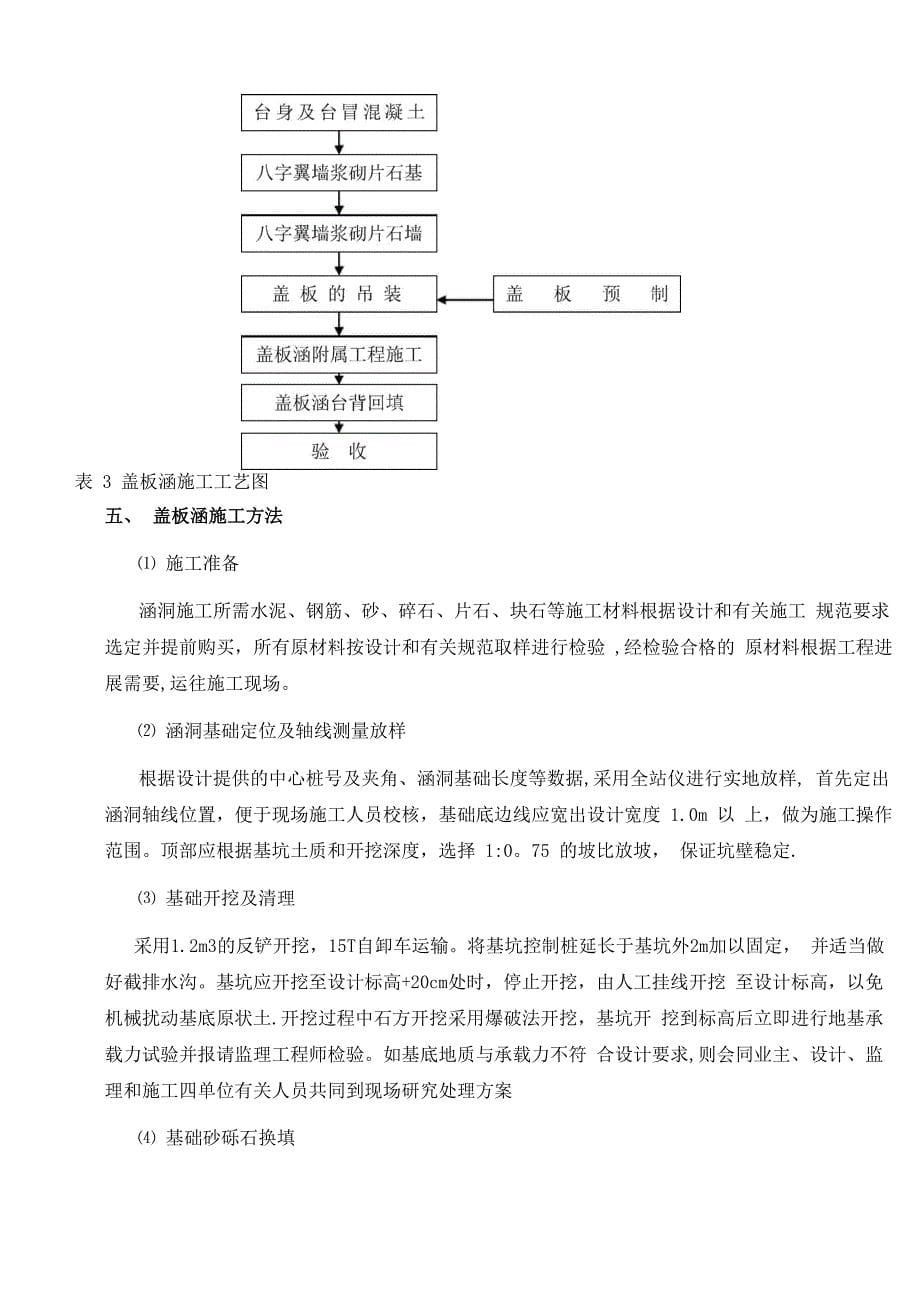 钢筋砼盖板涵施工方案_第5页