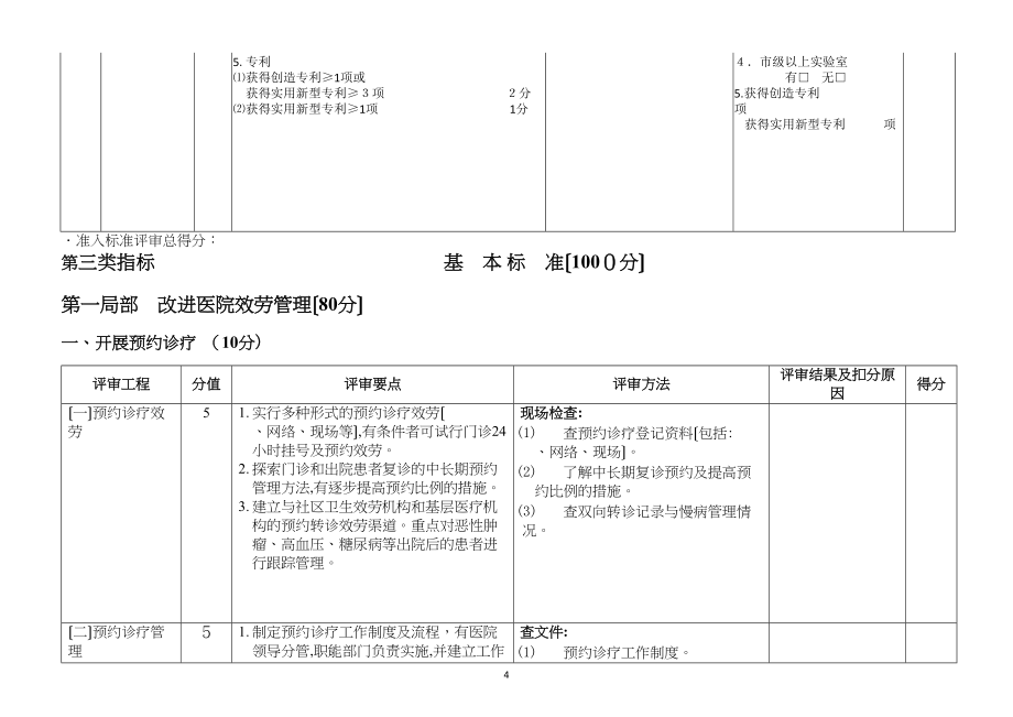 上海市三级综合医院评审标准_第4页