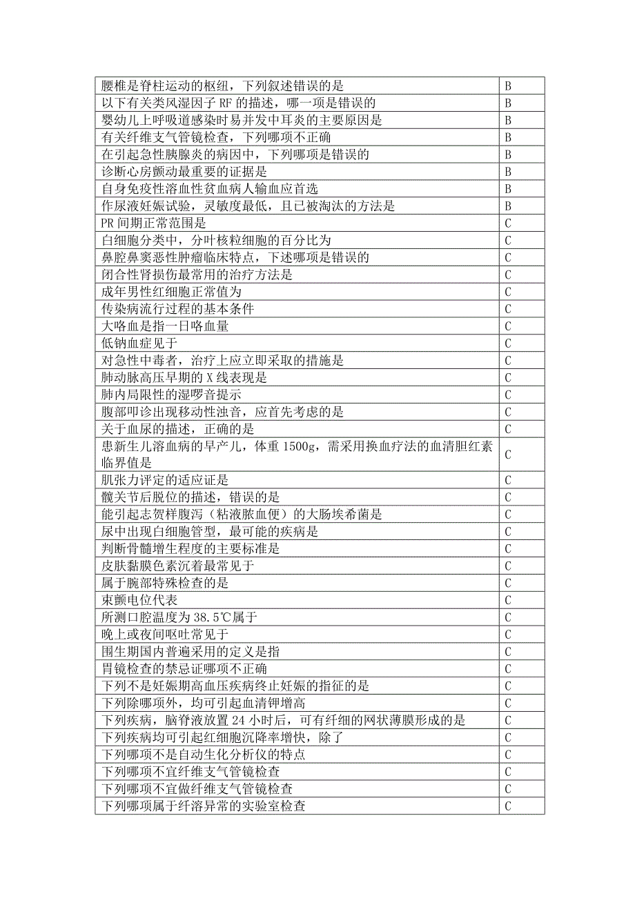 2014继续教育临床基本技能答案500题.doc_第3页