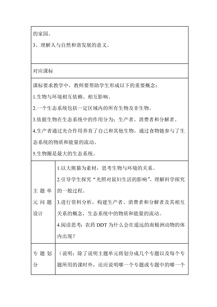 初中生物《了解生物圈》单元教学设计以及思维导图_第3页