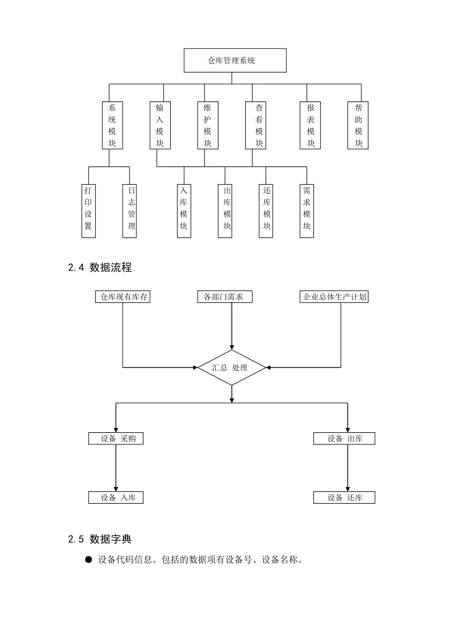 仓库管理系统实验报告_第3页