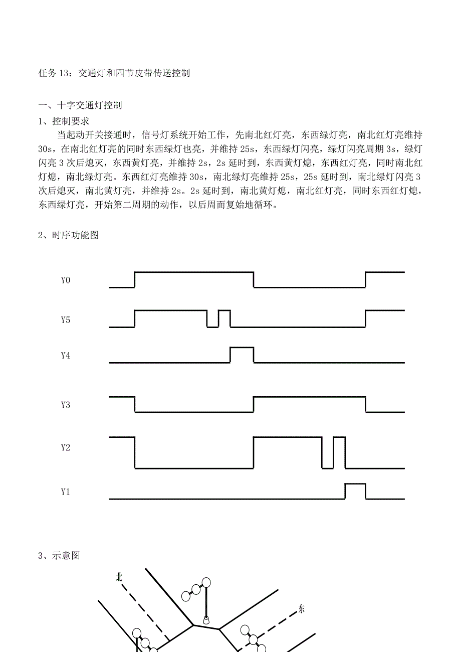 PLC教案71交通灯和四节皮带传动控制_第2页