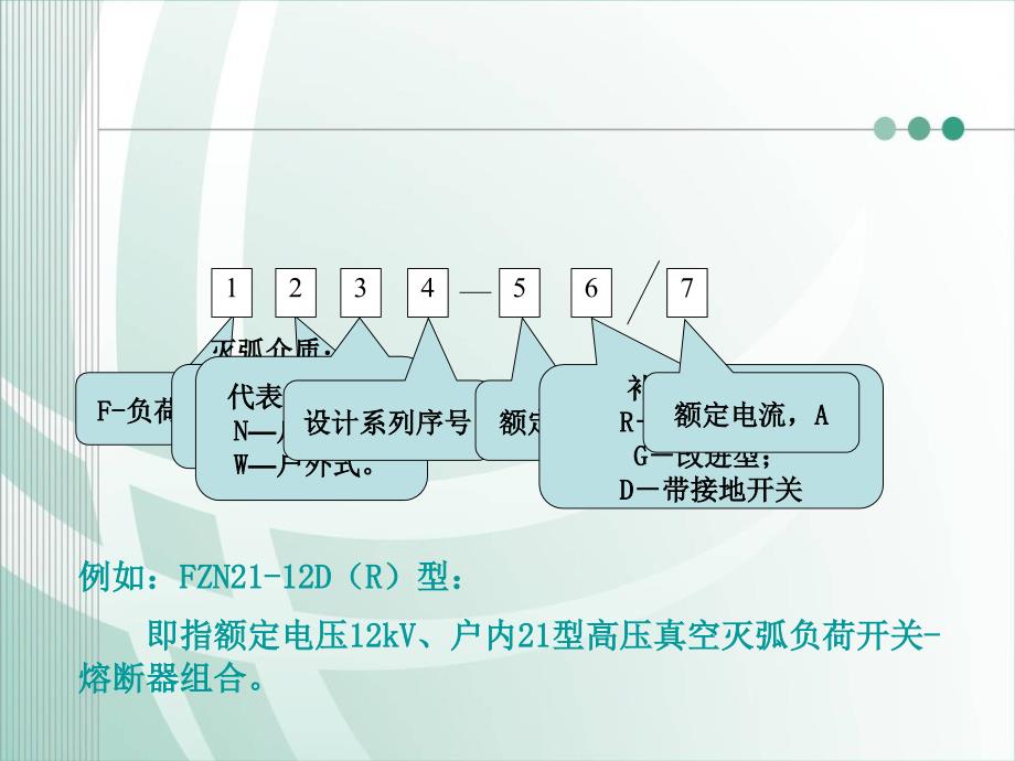 负荷开关简介-PPT课件_第4页