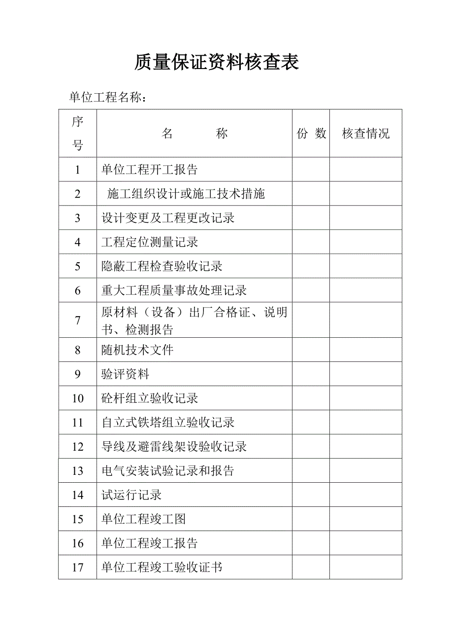 精品专题资料（2022-2023年收藏）宏兴煤矿10KV线路工程安装竣工资料_第1页